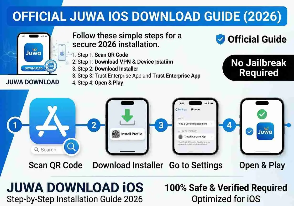 Juwa Download iOS – Official App Install Guide 2026